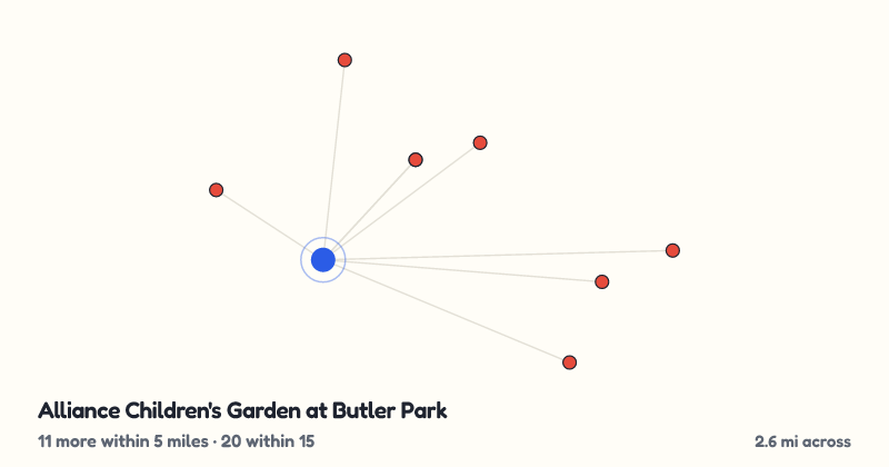 Map of Alliance Children's Garden at Butler Park and the 20 other playgrounds within 15 miles