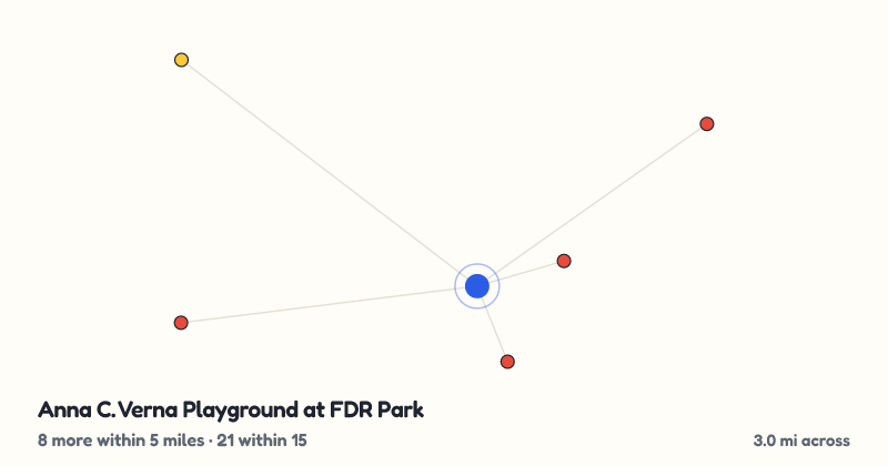 Map of Anna C. Verna Playground at FDR Park and the 21 other playgrounds within 15 miles