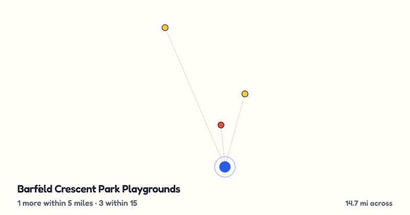 Map of Barfield Crescent Park Playgrounds and the 3 other playgrounds within 15 miles