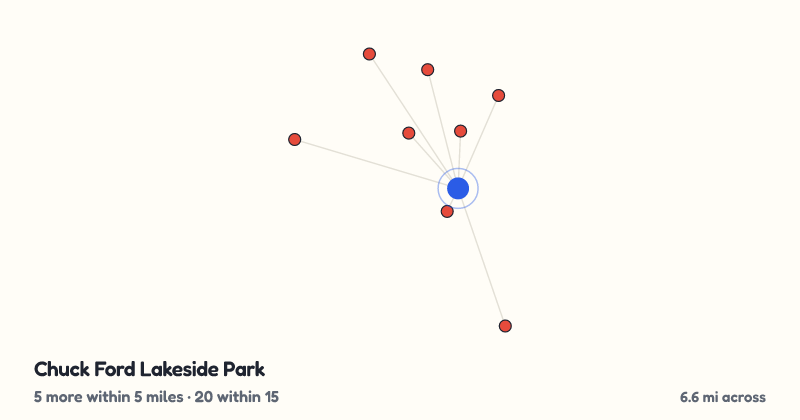 Map of Chuck Ford Lakeside Park and the 20 other playgrounds within 15 miles