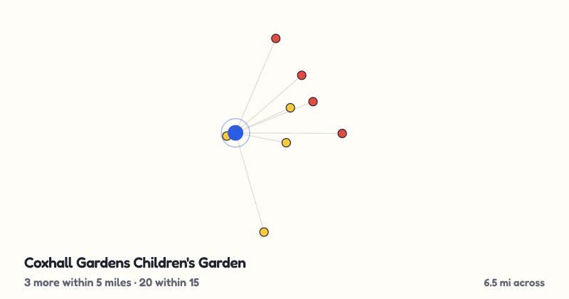 Map of Coxhall Gardens Children's Garden and the 20 other playgrounds within 15 miles