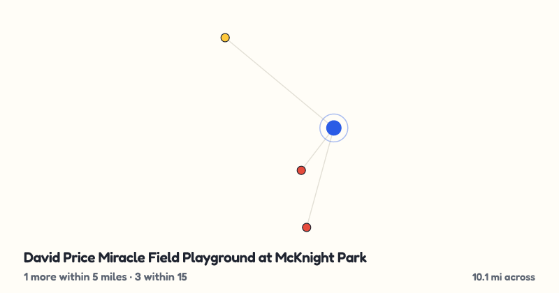 Map of David Price Miracle Field Playground at McKnight Park and the 3 other playgrounds within 15 miles