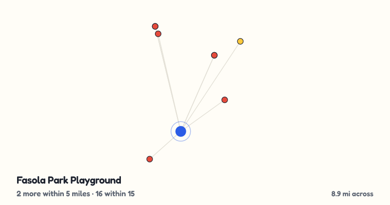 Map of Fasola Park Playground and the 16 other playgrounds within 15 miles