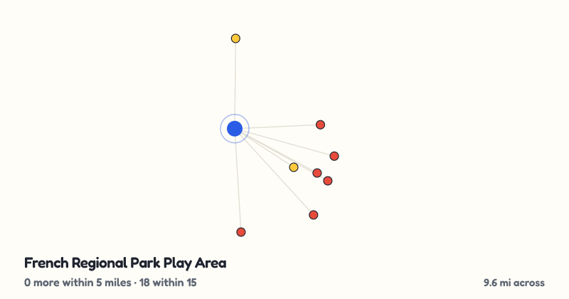 Map of French Regional Park Play Area and the 18 other playgrounds within 15 miles