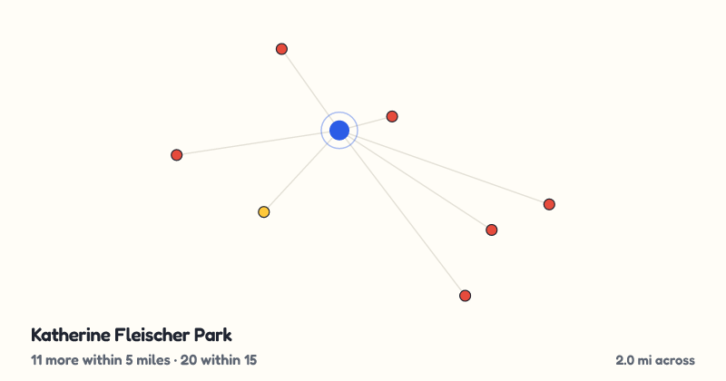 Map of Katherine Fleischer Park and the 20 other playgrounds within 15 miles