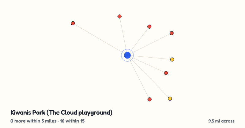 Map of Kiwanis Park (The Cloud playground) and the 16 other playgrounds within 15 miles
