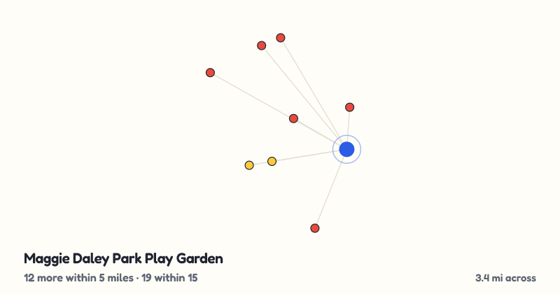 Map of Maggie Daley Park Play Garden and the 19 other playgrounds within 15 miles