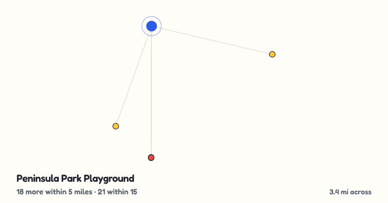 Map of Peninsula Park Playground and the 21 other playgrounds within 15 miles