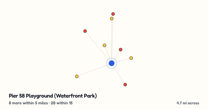 Map of Pier 58 Playground (Waterfront Park) and the 28 other playgrounds within 15 miles