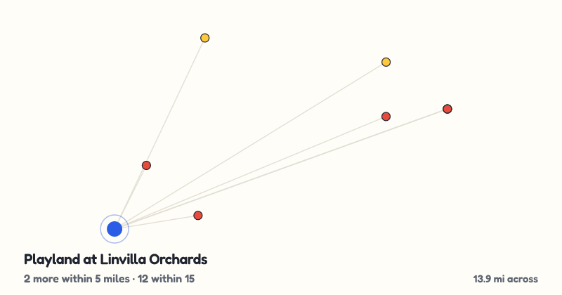 Map of Playland at Linvilla Orchards and the 12 other playgrounds within 15 miles