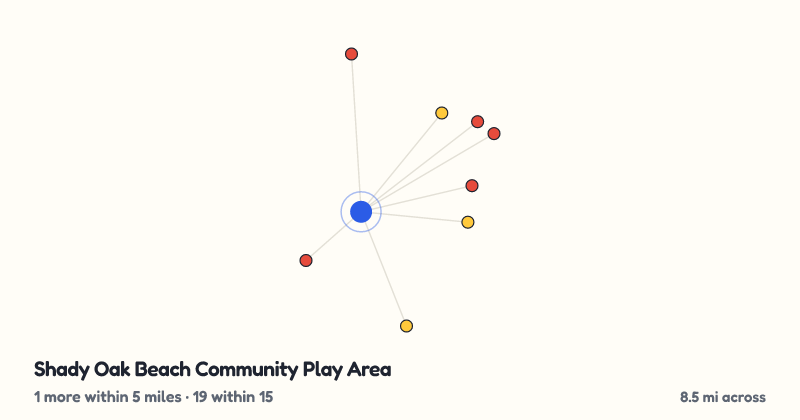 Map of Shady Oak Beach Community Play Area and the 19 other playgrounds within 15 miles