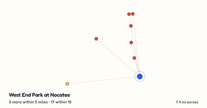 Map of West End Park at Nocatee and the 17 other playgrounds within 15 miles