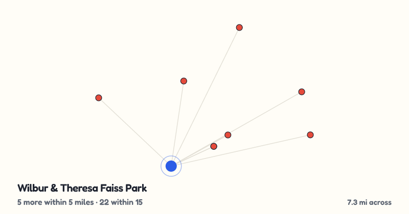 Map of Wilbur & Theresa Faiss Park and the 22 other playgrounds within 15 miles